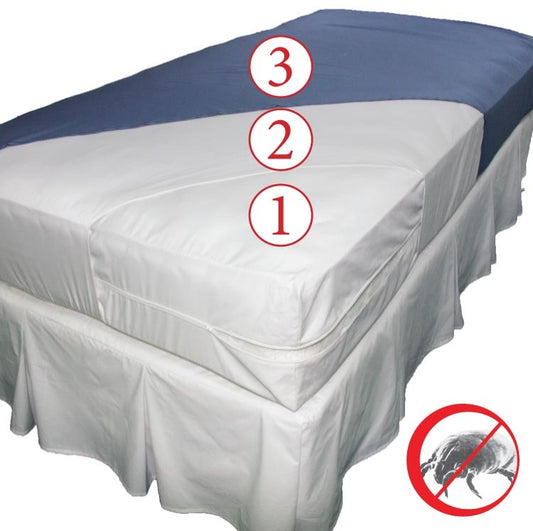 AllergEnd 100% Hypoallergenic Full Mattress Cover