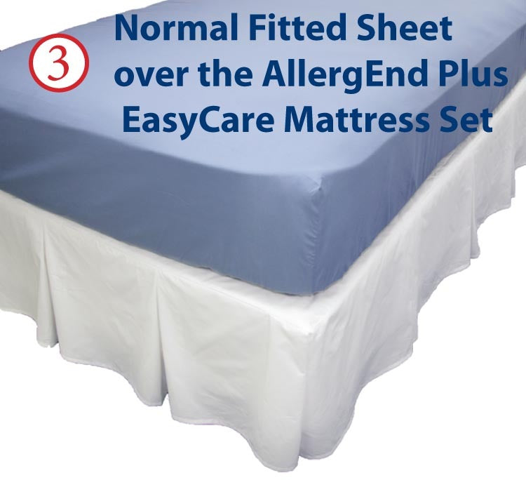 AllergEnd 100% Hypoallergenic Full Mattress Cover